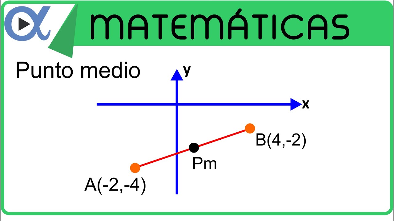 Cómo calcular las coordenadas del punto medio de un segmento