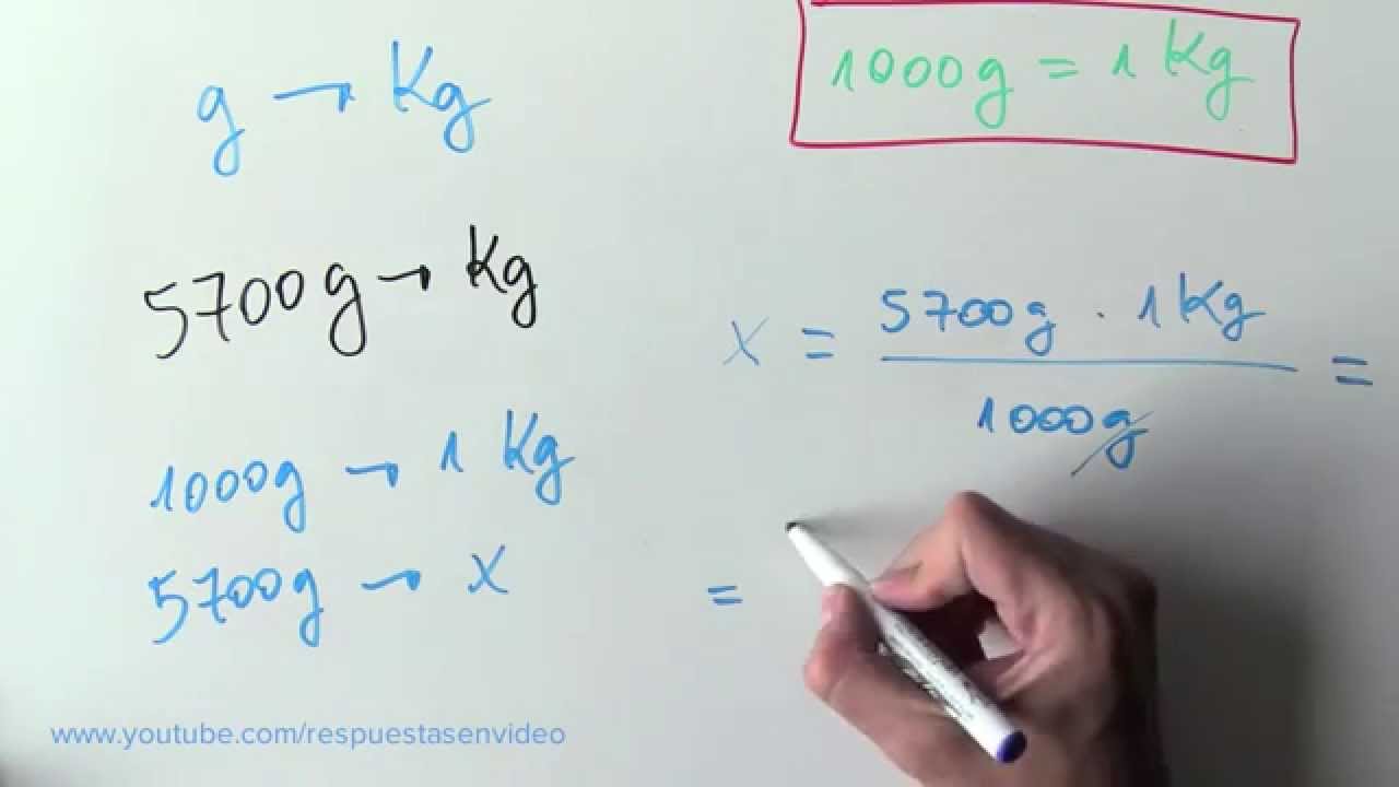 Cómo calcular los gramos en un kilo