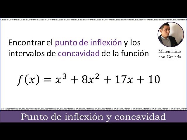 Cómo encontrar los puntos de inflexión de una función utilizando la derivada