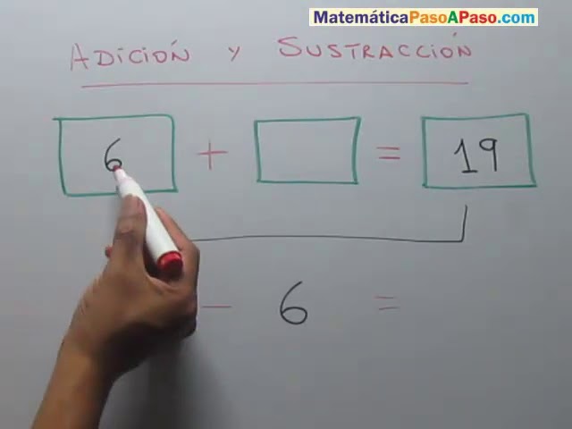 Completa las igualdades escribiendo los números que faltan