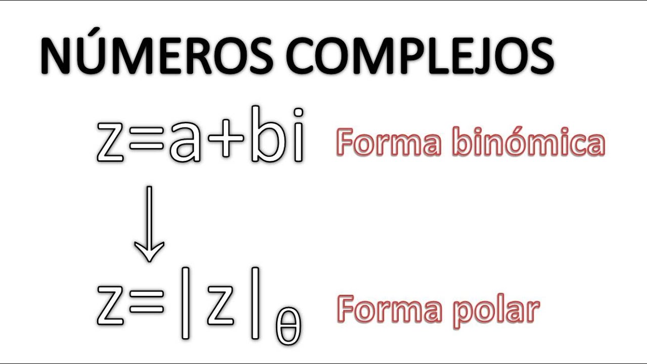 Conversión de números complejos de forma binómica a polar y viceversa: guía completa