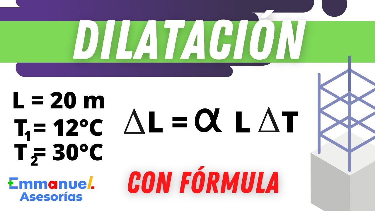 Crecimiento de la longitud de un metro de acero con el aumento de temperatura de 1°C