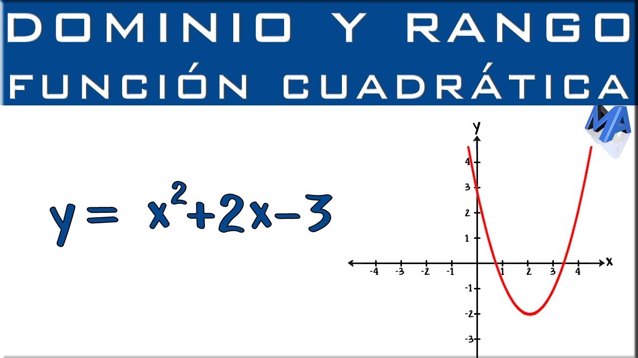 Descubre cómo encontrar el dominio de una función cuadrática