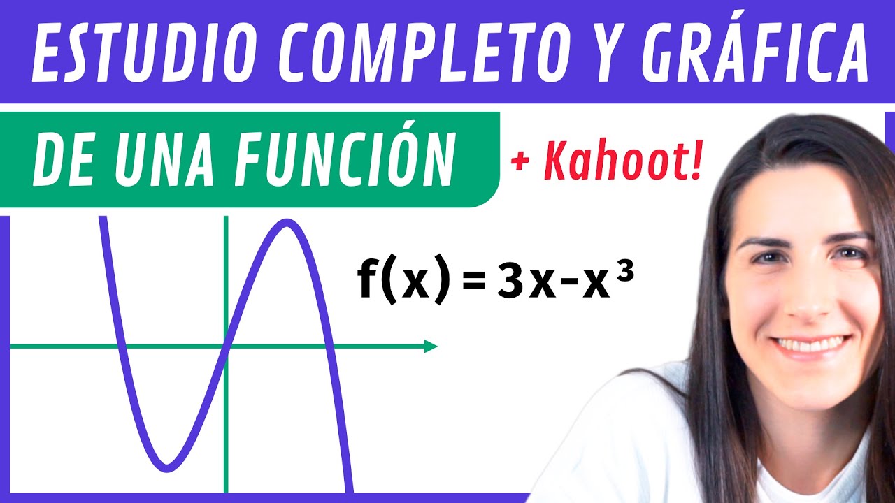 Ejemplos de funciones con gráficas de crecimiento y decrecimiento