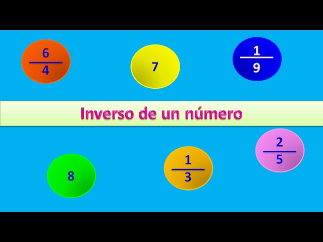 El inverso de un número en lenguaje algebraico