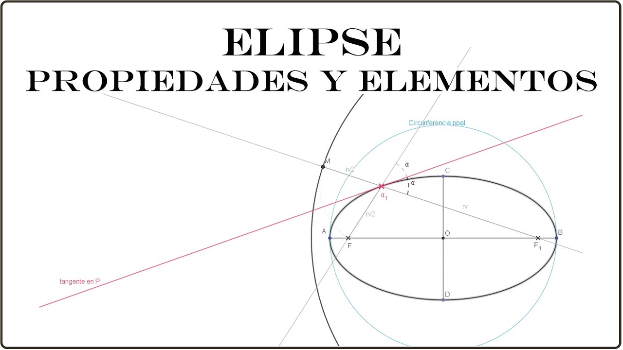 Elementos de la elipse: características y propiedades