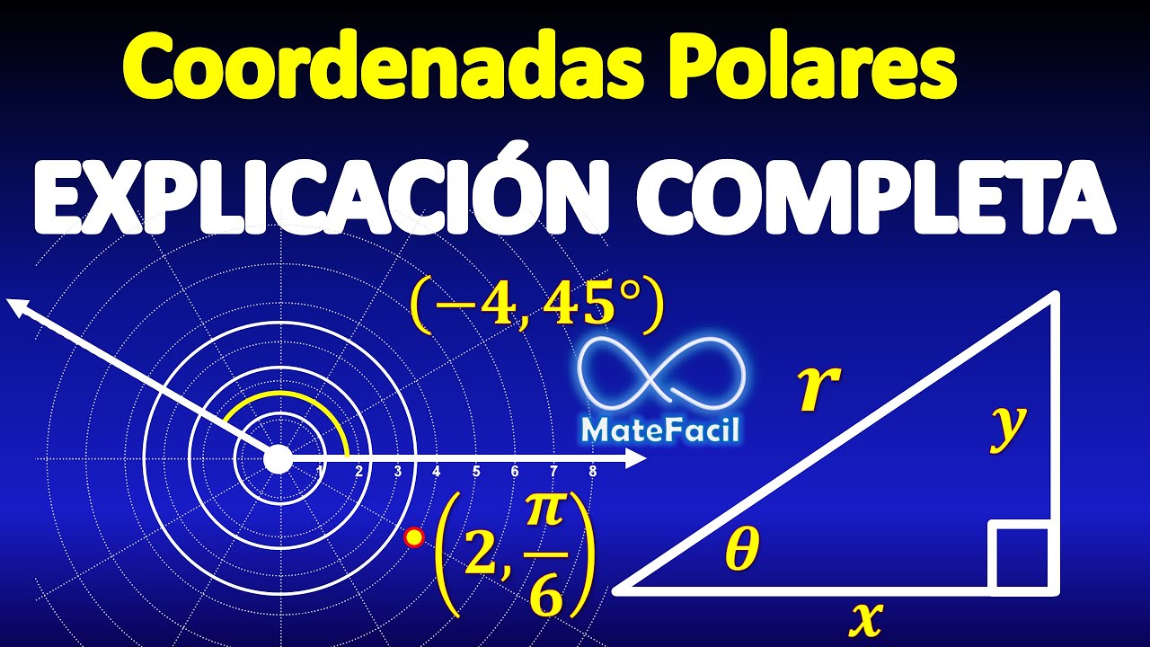 Explicación de las coordenadas polares de un vector