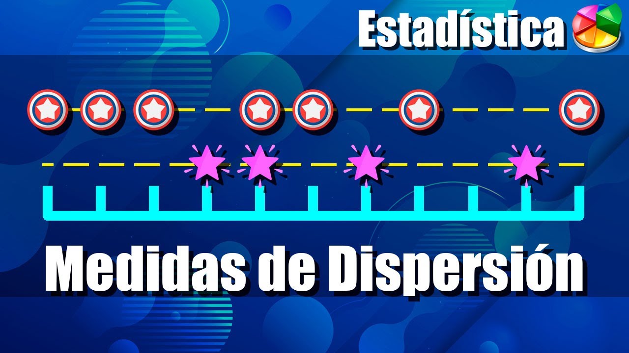 Medida de dispersión que muestra la variabilidad de una serie de datos en relación a su media