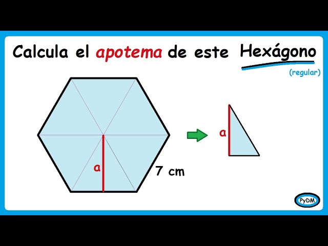Método para calcular el apotema de un hexágono a partir de la longitud de su lado