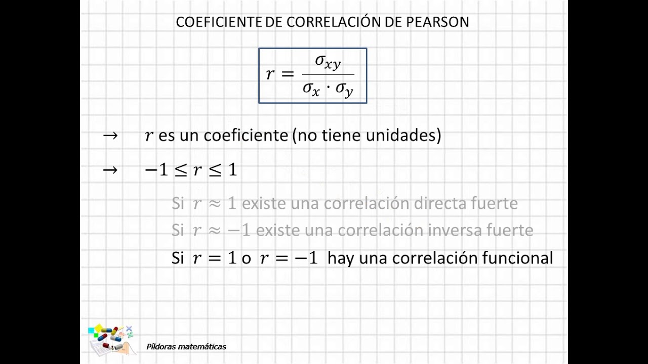 Método para calcular el coeficiente de correlación