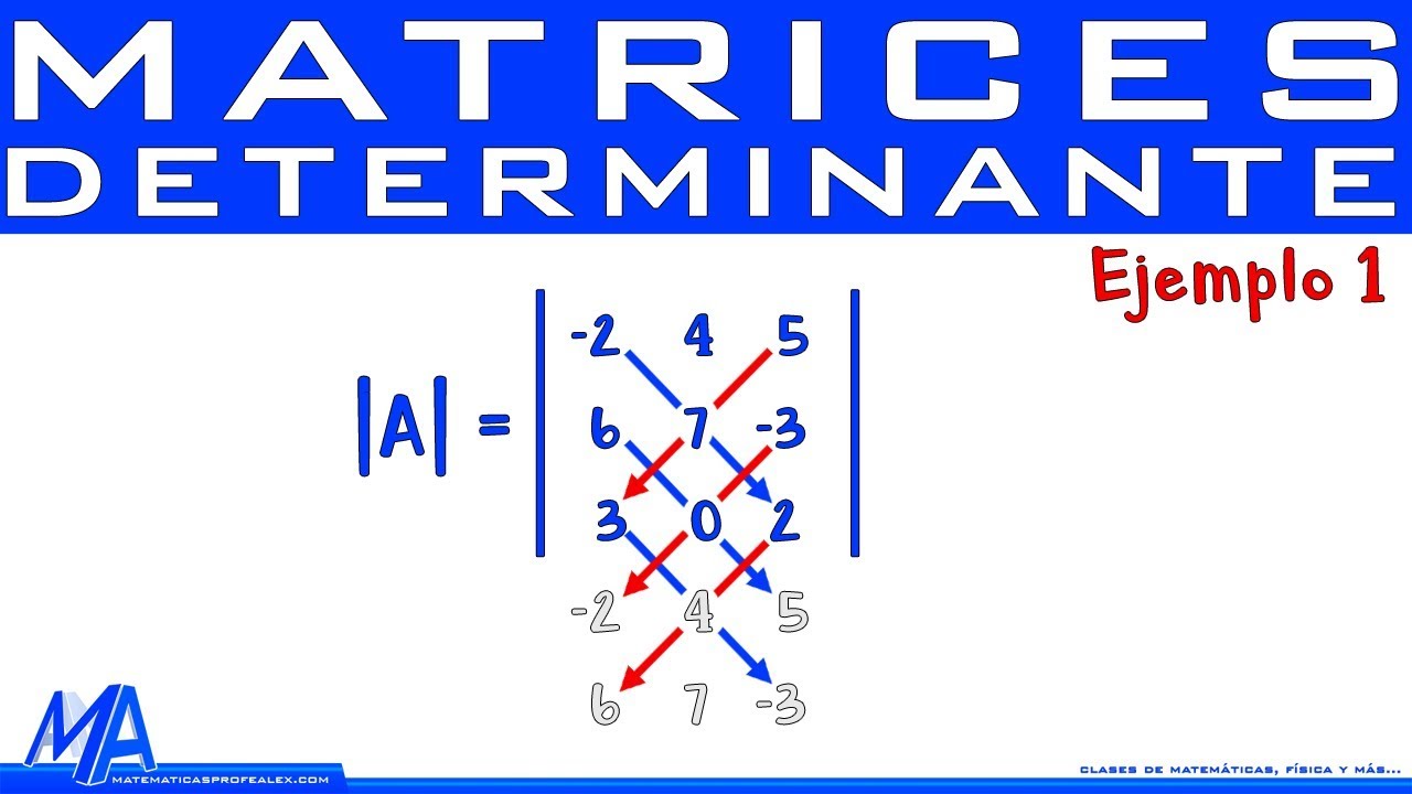 Método para calcular el determinante de una matriz