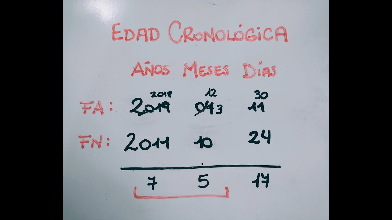 Método para calcular la edad de una persona utilizando fórmulas matemáticas