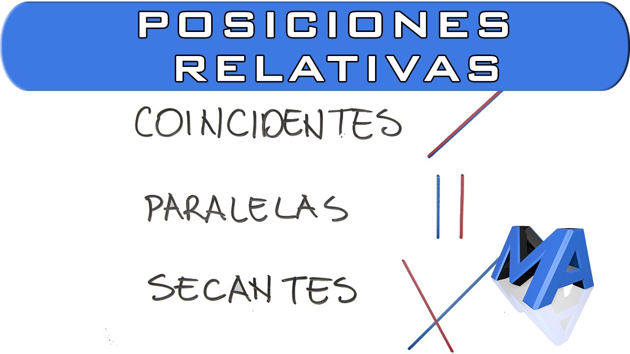 Métodos para comprobar la paralelidad de dos rectas