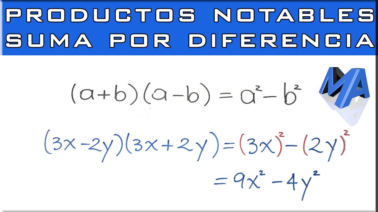 Multiplicación de un número por la diferencia de otros dos: una fórmula matemática
