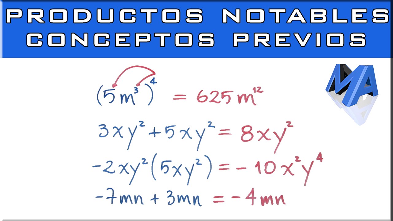 Productos notables en matemáticas: concepto y ejemplos
