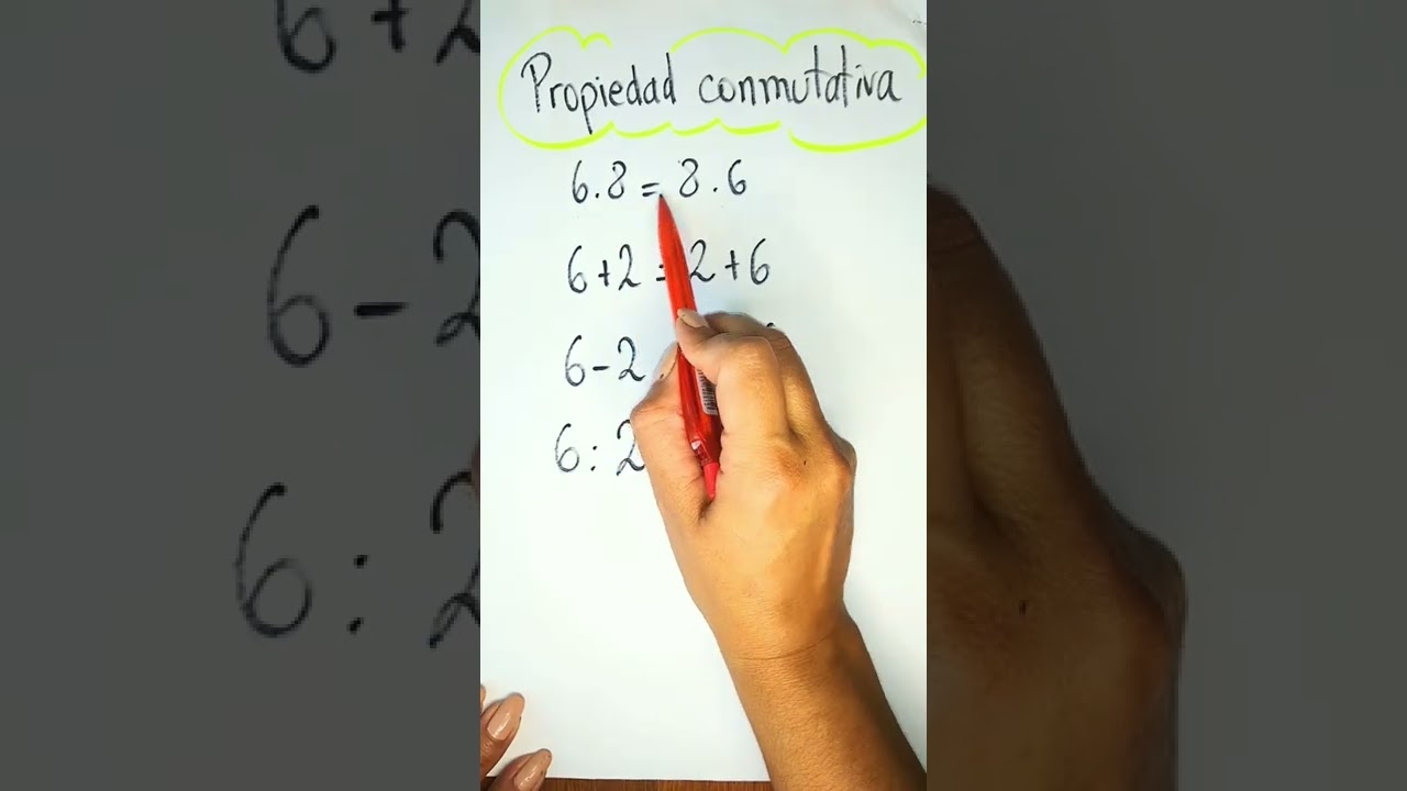 Propiedad conmutativa: elige la opción correcta.
