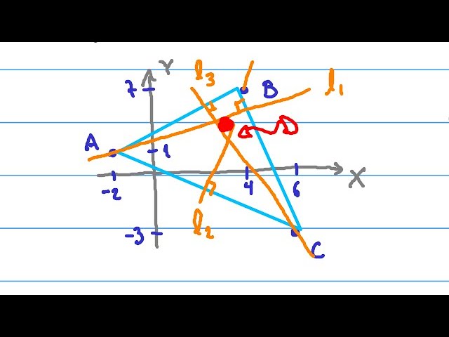 Punto de intersección de las alturas de un triángulo
