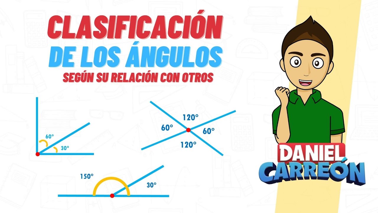 Relación entre ángulos con un lado común y los otros dos lados en una misma recta