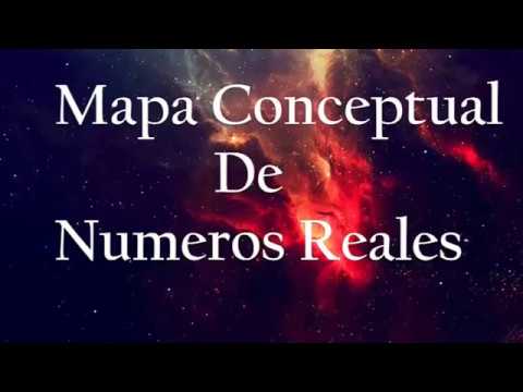 Clasificación de los números reales: mapa conceptual