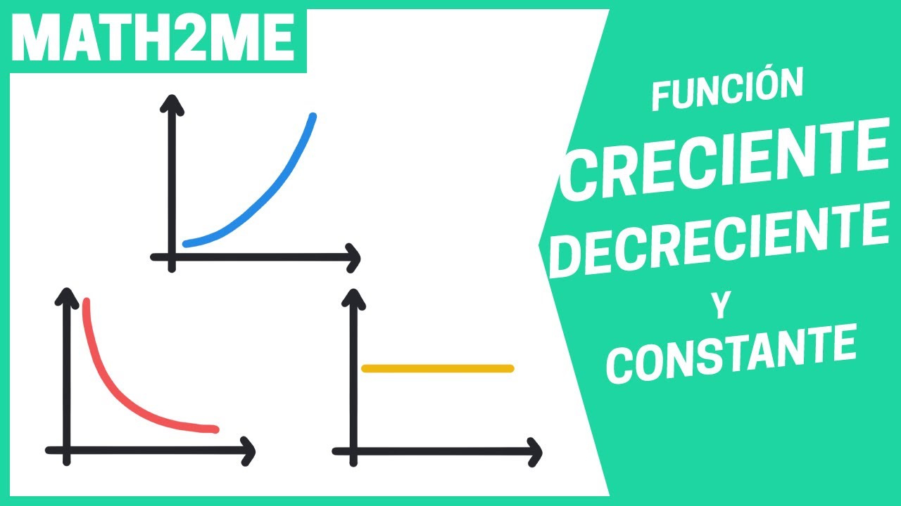 Cómo determinar si una función es creciente o decreciente