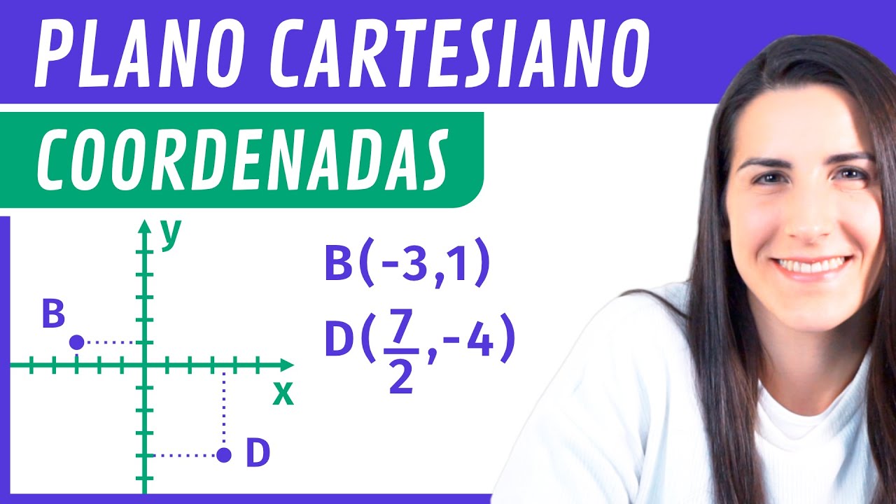 Cómo localizar coordenadas en un sistema de coordenadas cartesianas