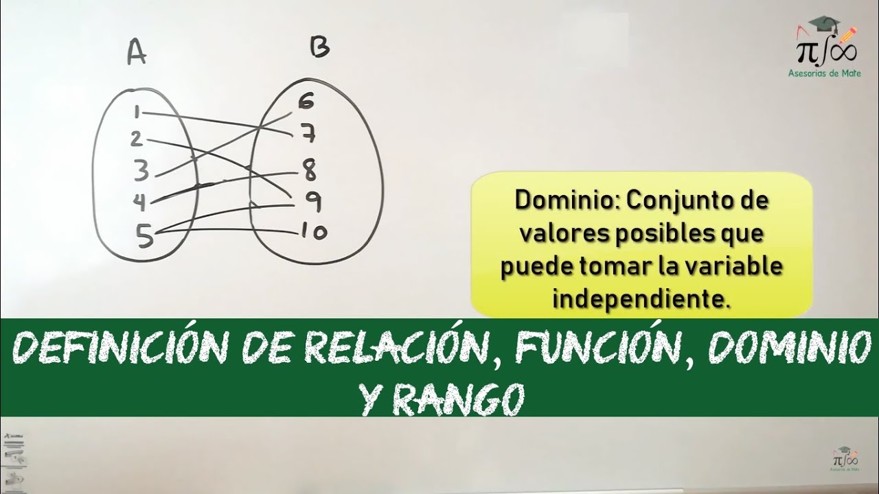 Concepto de relación en cálculo diferencial