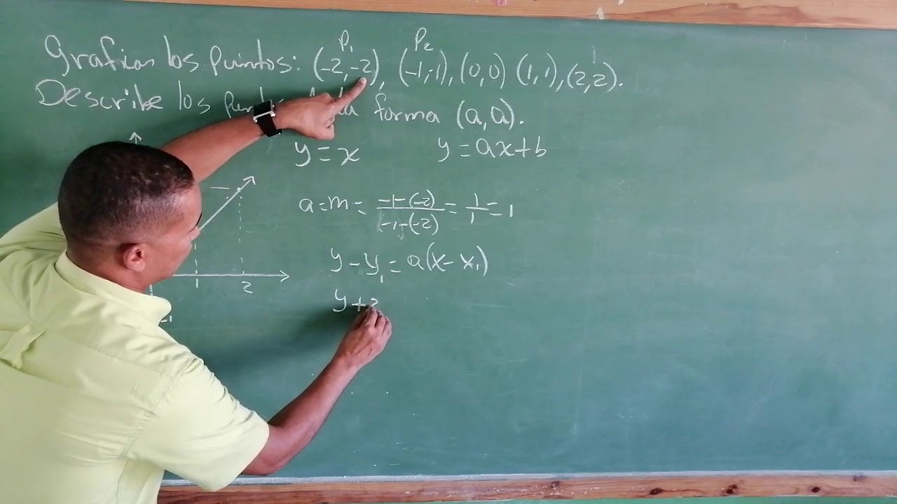 Conjunto de puntos en un plano que forman una circunferencia