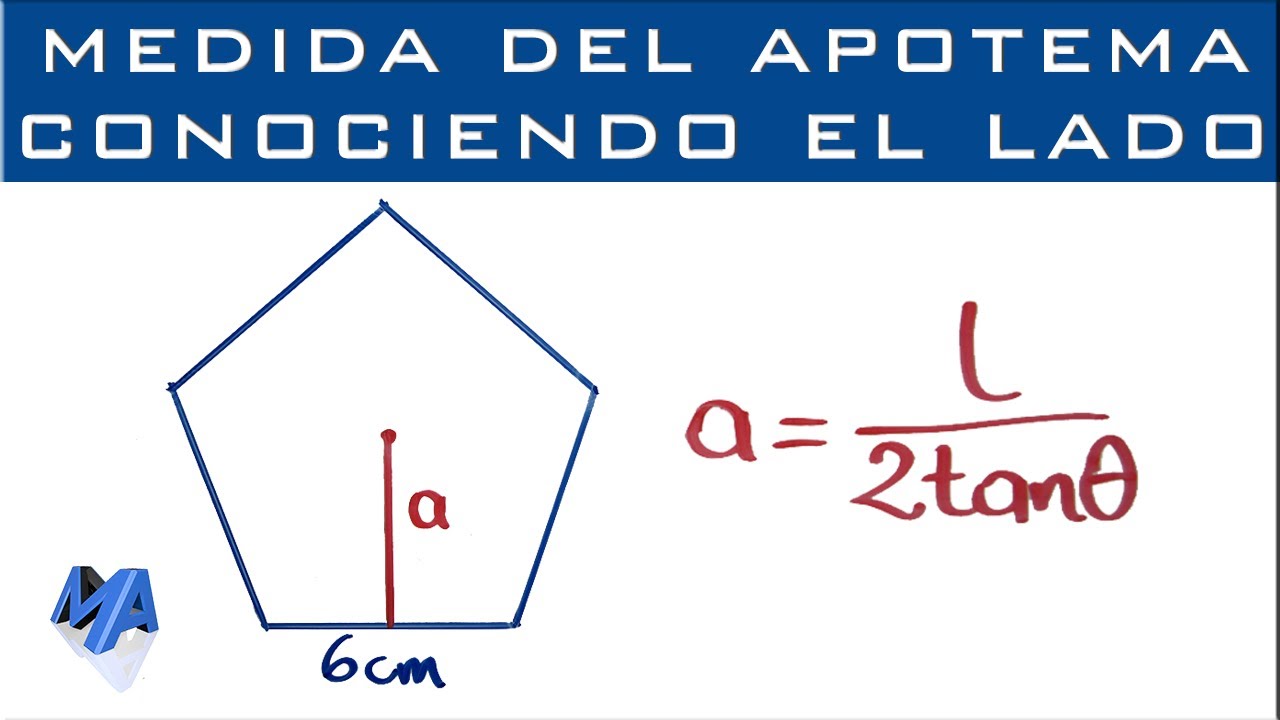 Descubre la definición del apotema de un pentágono