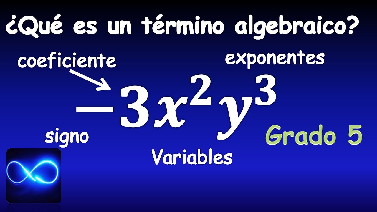 Elementos esenciales de un término algebraico