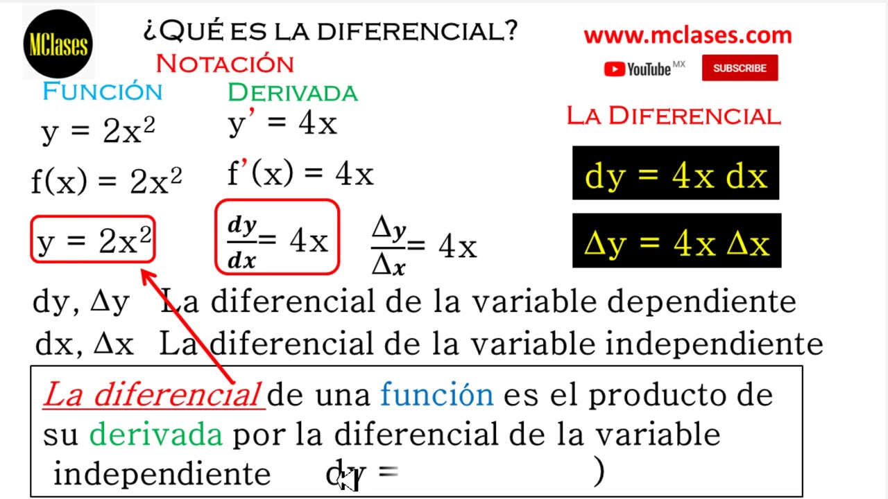 Explorando el concepto de diferencial en el cálculo integral