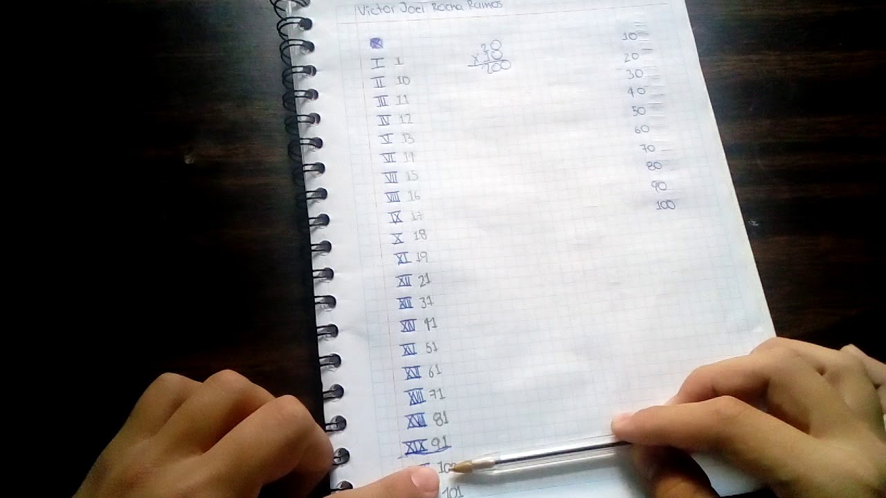 Frecuencia de uso del dígito 5 en los números del 1 al 1000