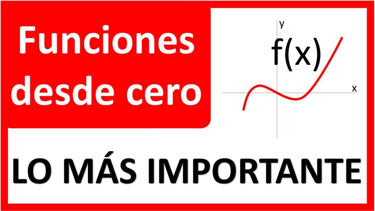 Funciones matemáticas y sus representaciones gráficas: una guía completa