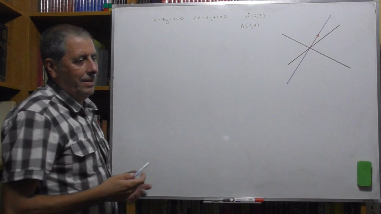Intersección vacía entre dos rectas distintas