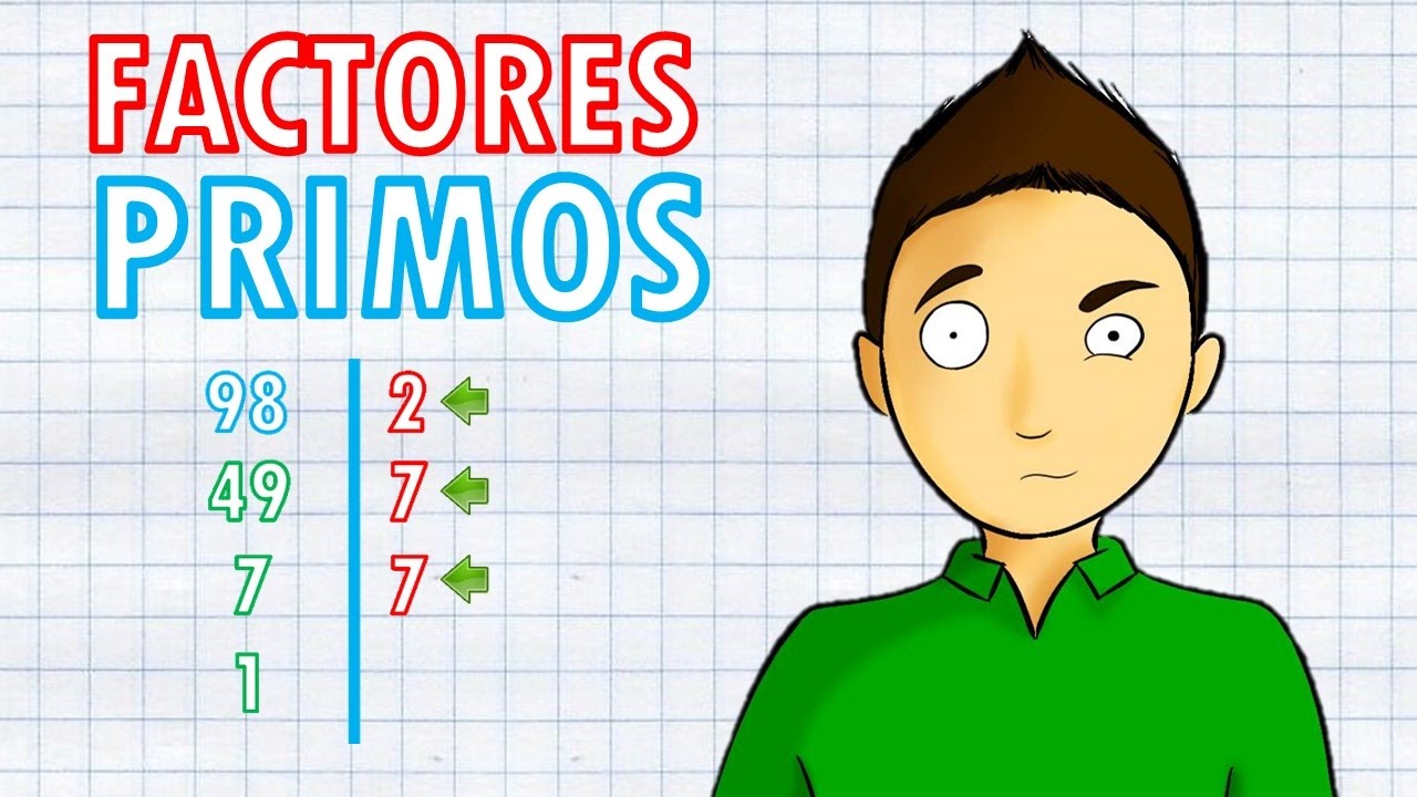 La descomposición de números compuestos en factores primos