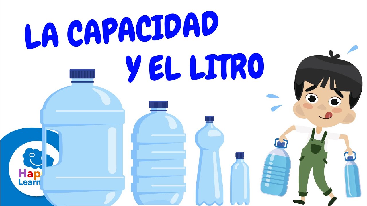 La medida estándar de capacidad de un objeto