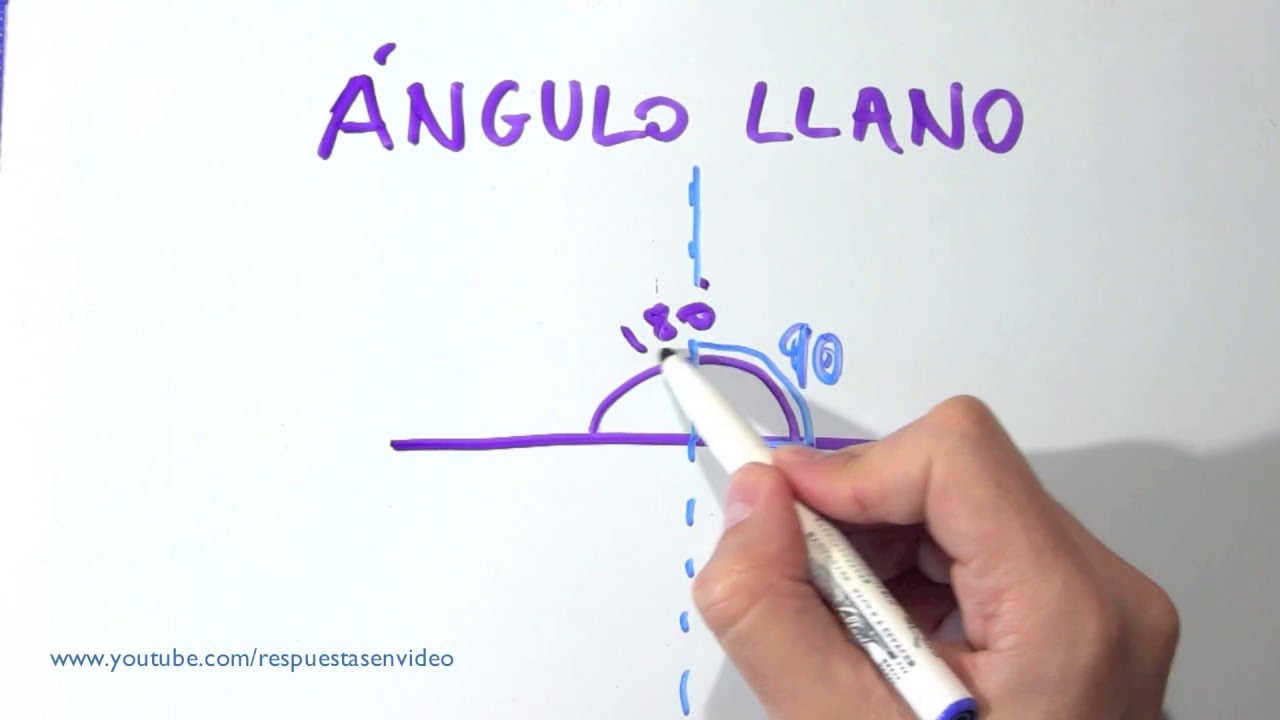 Medida de un ángulo llano: ¿Cuántos grados tiene?