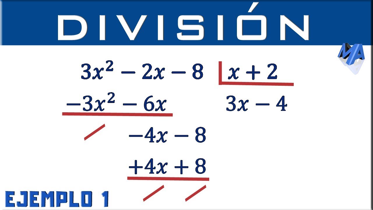 Método para realizar la división de polinomios de manera efectiva