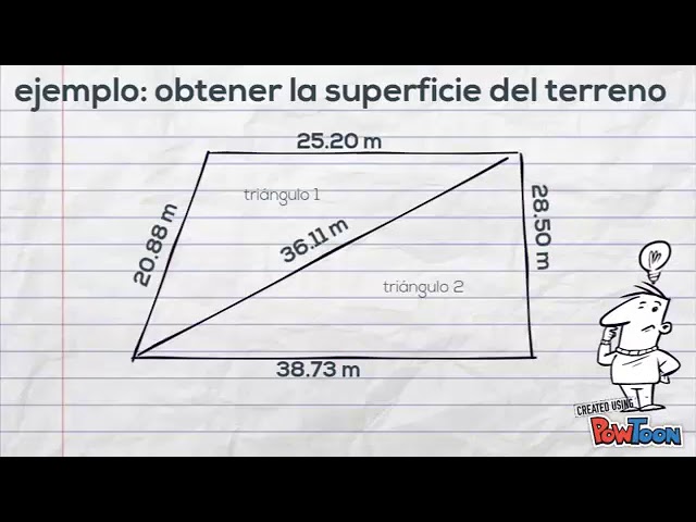 Métodos para calcular la superficie de un terreno