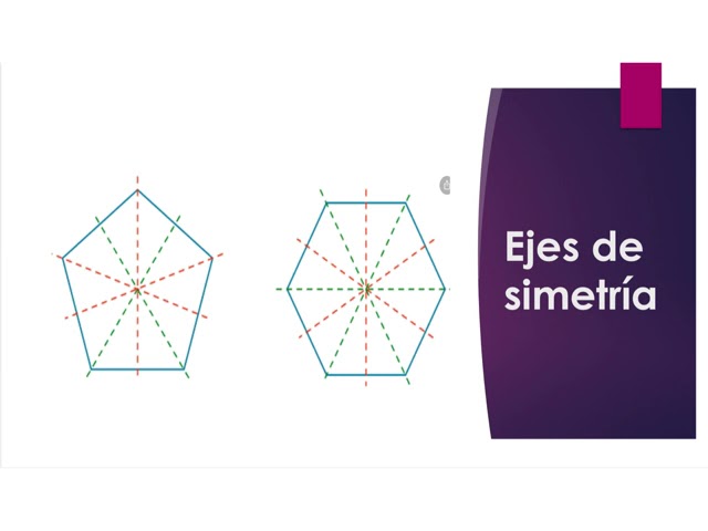 Número de ejes de simetría en un hexágono