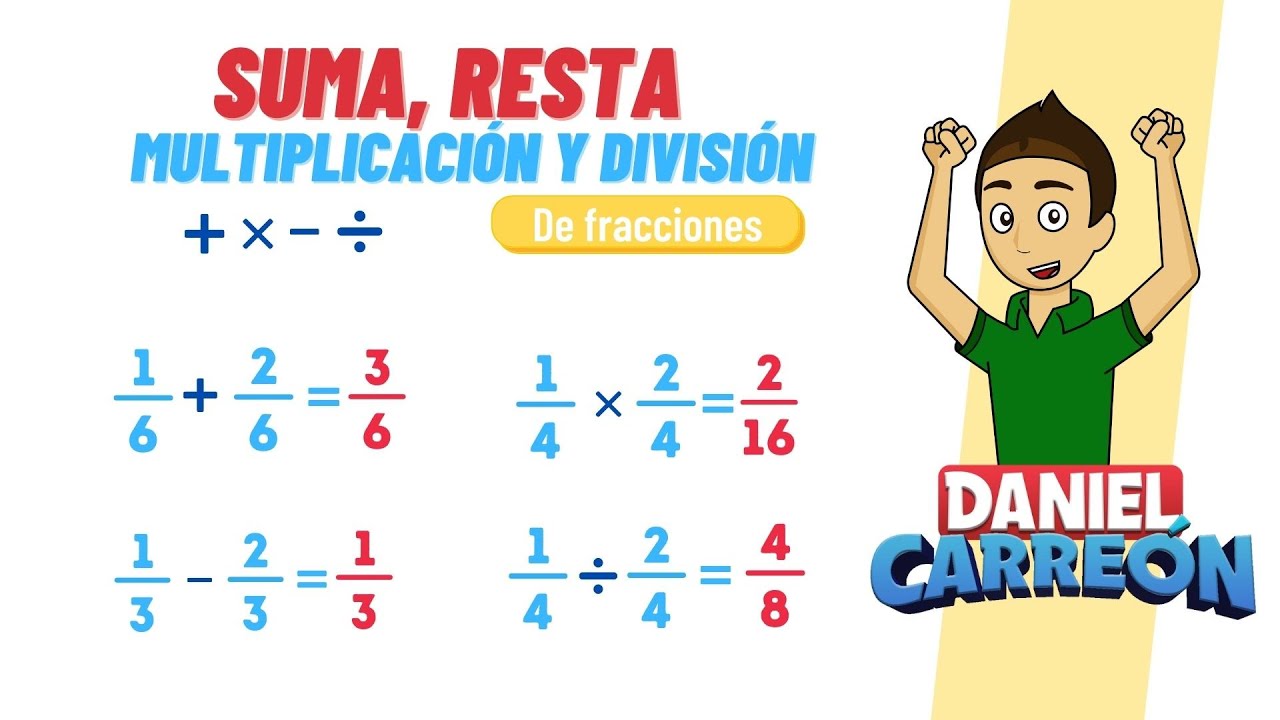 Operaciones aritméticas con fracciones de diferente denominador