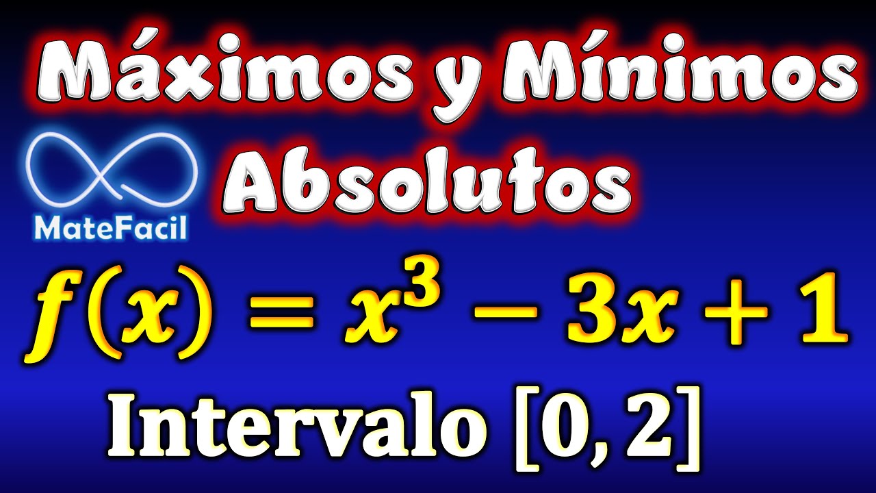 Punto de máximo absoluto de una función